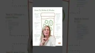How to make a meal replacement shake #healthy #shorts #lifestyle #wellness