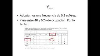 explicacion de nam