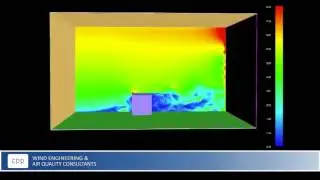 CFD Simulation for 1:2:1 (H:W:L) Building