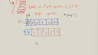 Stacks and Queues Data Structures