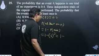 The probability that an event A happens is one trial of an experiment is 0.4. Three independent ....