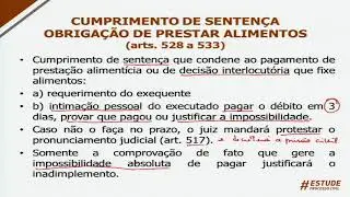 Aula 51 – Cumprimento de Sentença Obrigação de Prestar Alimentos