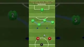 Удивительная тренировка защитной формы | 🔑, чтобы выиграть больше игр