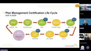 Access Health CT Health Plan Benefits and Qualifications Advisory Committee 20260107 140054 Meeting