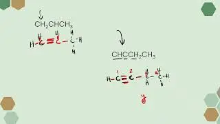 IB Chem S3.2 Organic functional groups - interpreting condensed formulae