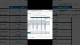 How to Use Byrow and Bycol functions for Grand Total