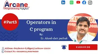 Brief Explaination of  Operator In Basic structure of C program