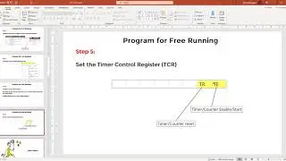 LPC2378|Timer|Free running timer