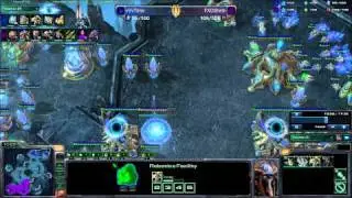 FXOSheth vs VVVTime