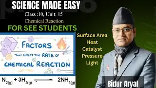 Class:10 (Science and Technology) Unit:15(Chemical Reaction) Rate of Chemical Reaction. 