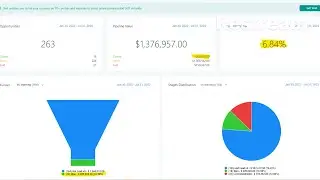 CareerLaunch  The AI-Powered All-in-One Sales & Marketing Solution