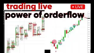 Order Flow Indicators for Fast Scalping Trades