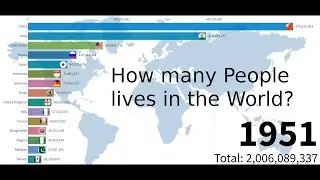 World Population between Year 1950-2021| growth time lapse