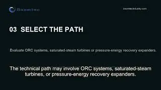 From Energy Source to Engineered System | Industrial Energy Recovery