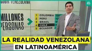 ¿Nueva migración? Así es la realidad venezolana en Chile y otros países de Latinoamérica
