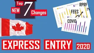Top 7 New Changes to Express Entry 2020 🍁 Immigration Fee Increased