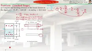3 Reinforced Concrete Design | Cracked Concrete | Transformed Area Method |Cracked Moment of Inertia