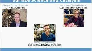 Chemistry M.S. Virtual Information Session