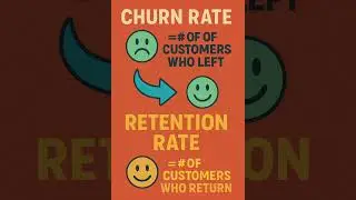 🔥 Why Customers Leave You? | Churn vs Retention Explained Simple learn business, #business shorts