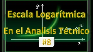 🔥Curso de Análisis Técnico básico #8🔥 👉ESCALA LOGARITMICA👈 | Tradingview | [ Gabriel Martin ]