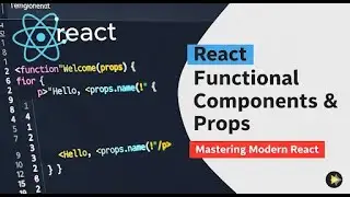 React Functional Components & Props Explained (with code & Interview Questions)