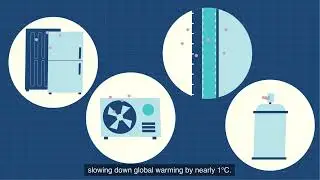World Ozone Day 2022: Celebrating 35 years of Montreal Protocol Success