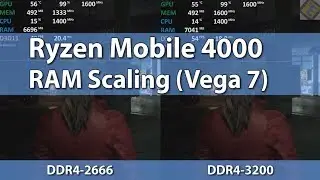 Ryzen Mobile 4000 APU RAM Scaling Test - DDR4-2666 vs DDR4-3200