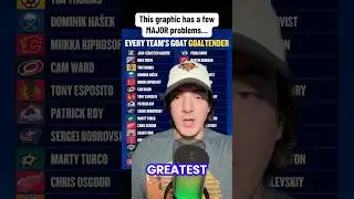 Лучший вратарь всех команд НХЛ 🐐