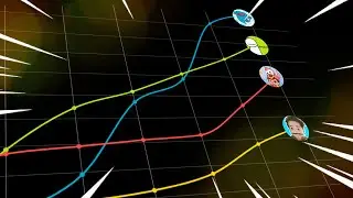 MrBeast vs Dream vs Other Channels - Sub Count History (+FUTURE) [2013-2022]