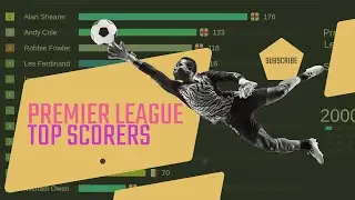 All-Time Premier League Top Scorers (2000&ndash;2025) 🏆 | The Ultimate Goals Timeline