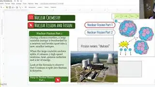 Types of Ionizing Radiation