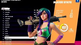 How I placed 18th in mobile Monday (200$)