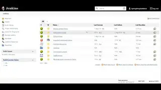 How to integrate docker on jenkins