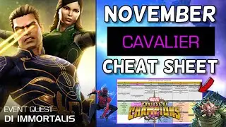 November Cavalier Cheat Sheet | Best Champs For Paths/ Class Nodes | Marvel Contest of Champions