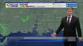 FORECAST | Cold and Windy and More Cold Temps to Come