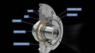 Technetics - Mechanical Seals
