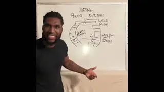Power dynamics in dating