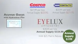 The EyeLux Difference: EyeLux Value