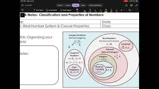 SM 2 1.1A Notes- Classification and Properties of Numbers