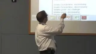 Older Adult Nutrition 5-21-14
