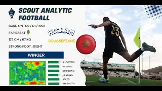 HICHAM BOUSSEFIANE (2024 - 2025) (WINGER - FAR MOROCCO)
