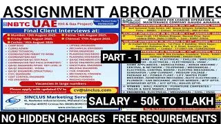 Assignment Abroad Times Newspaper | Saudi Arabia Job Vacancy | Requirements For Plumber,Wall Painter