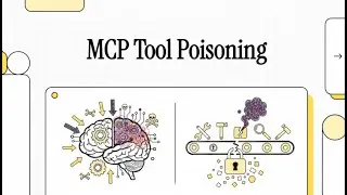 MCP Tool Poisoning Attack Explained