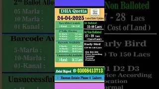 DHA Quetta File rates || Dha Quetta Latest Prices || 24-04-2025 @HassaanEstate1