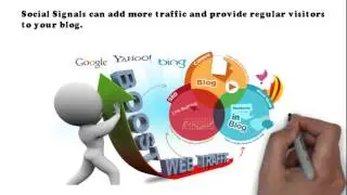 How does Social Signals checker tool help increasing website traffic?