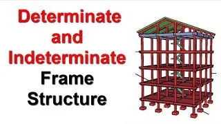 What are Determinate, Indeterminate and Unstable Frame structures