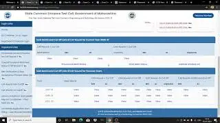 Cap Round 2 Allotement Letter |Engineering | Pharmacy| Admissions 2021