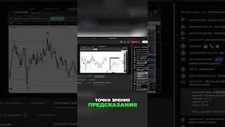Fed and Euro Intraday Trading and Manipulation
