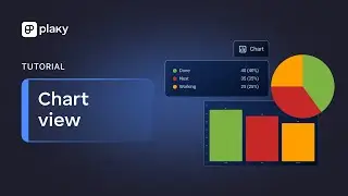 Plaky Tutorial: Chart View