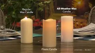 Outdoor Candles -Windy Conditions Test